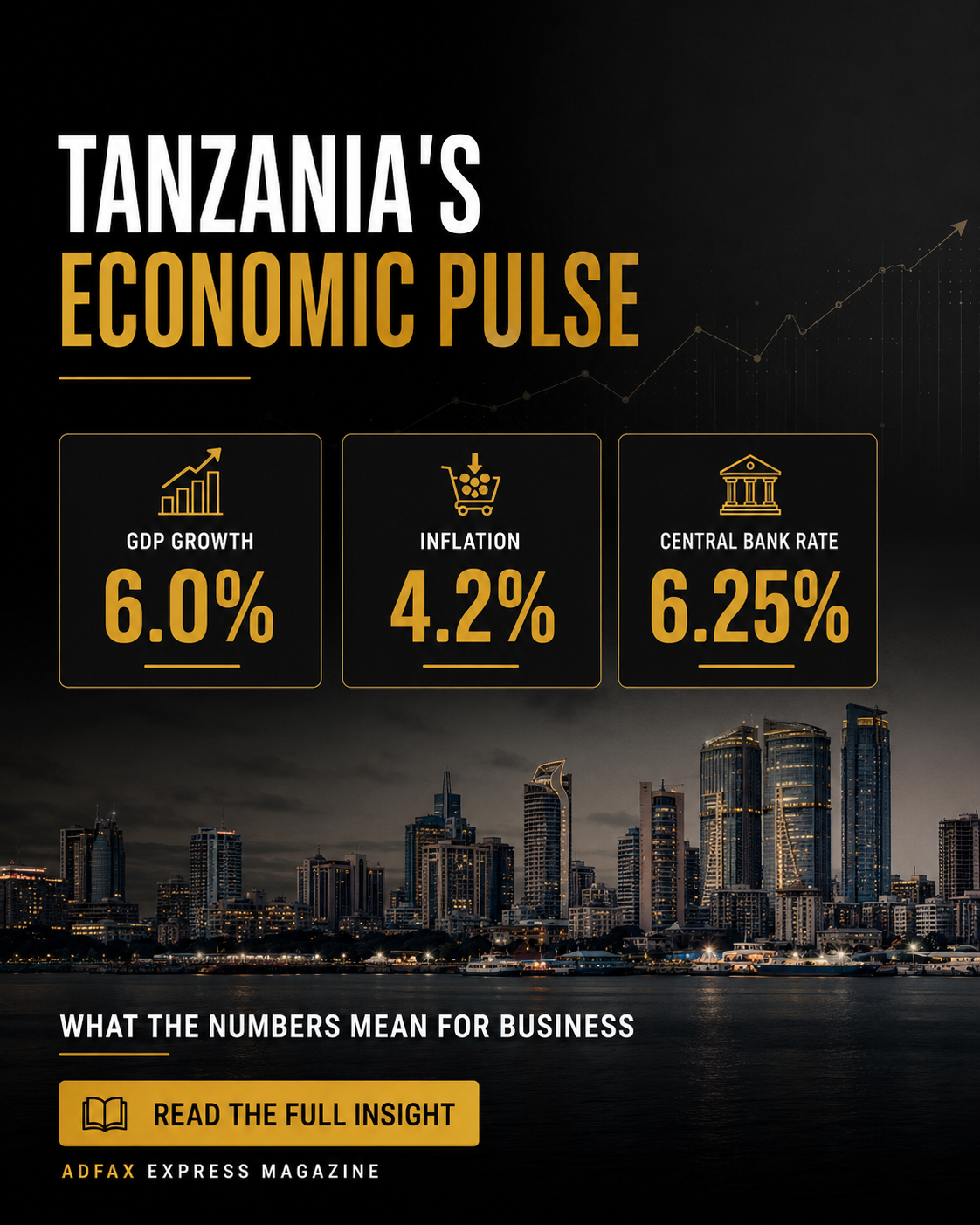 Tanzania’s Economic Pulse: What the Latest Numbers Mean for Business